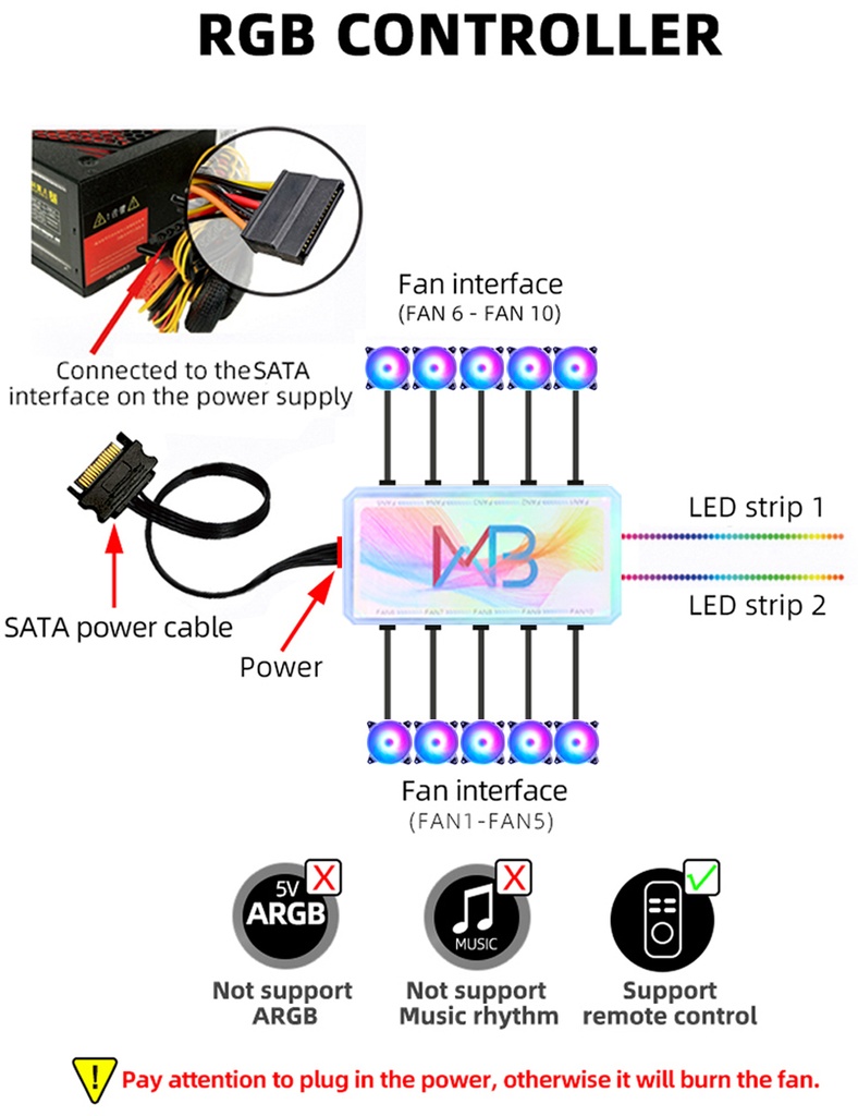 Ventilador para PC Rosado RGB - Wovibo (WOVIBO-3FANRGB)